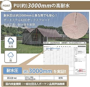 Amazon.co.jp: kaitou テント 大型 エアフレームハウス