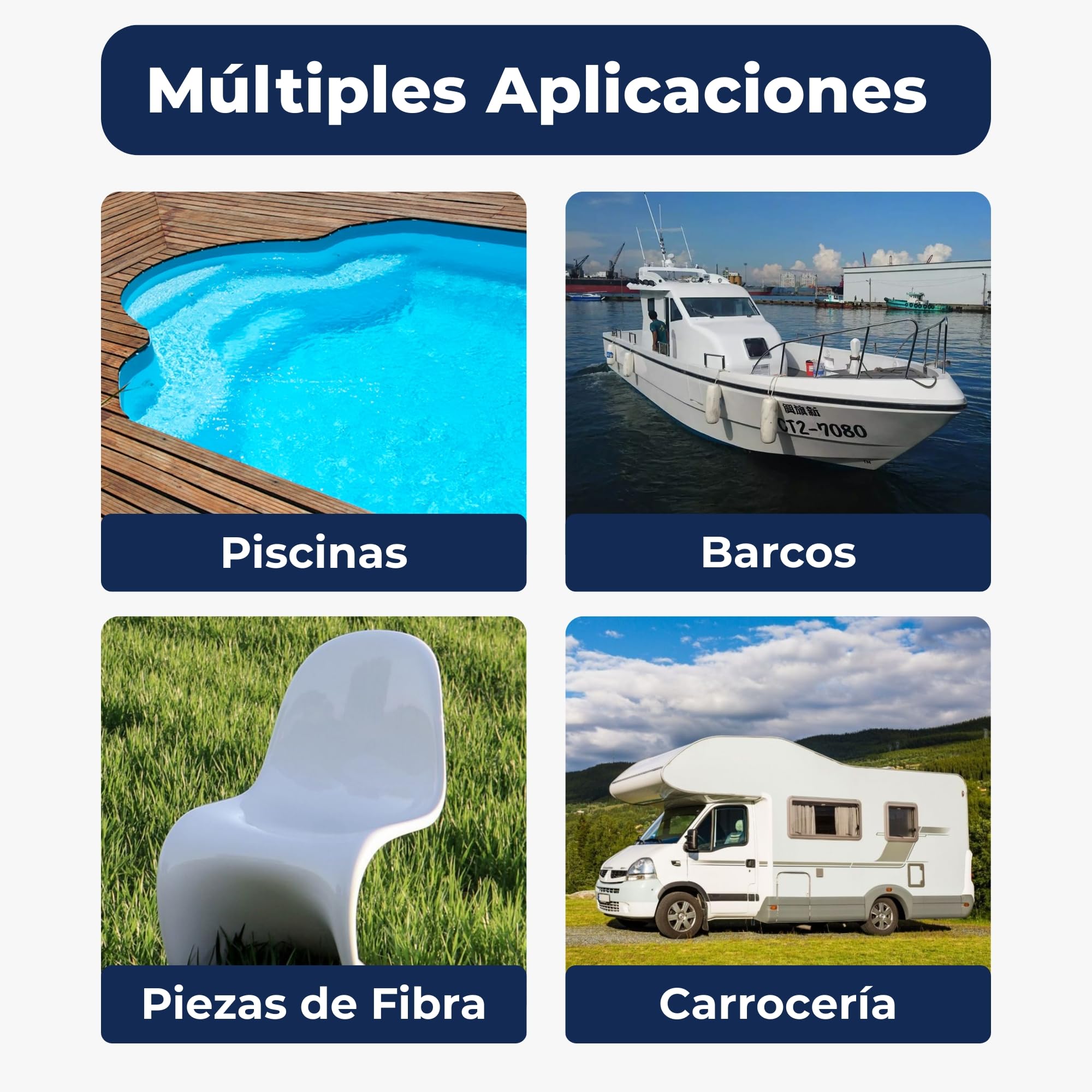 Resina de Poliéster 5 kg con Catalizador - Kit Completo con Fibra de Vidrio 5 m2 y Herramientas para Reparar Piscinas, Barcos, Carrocería y Piezas de Fibra de Vidrio