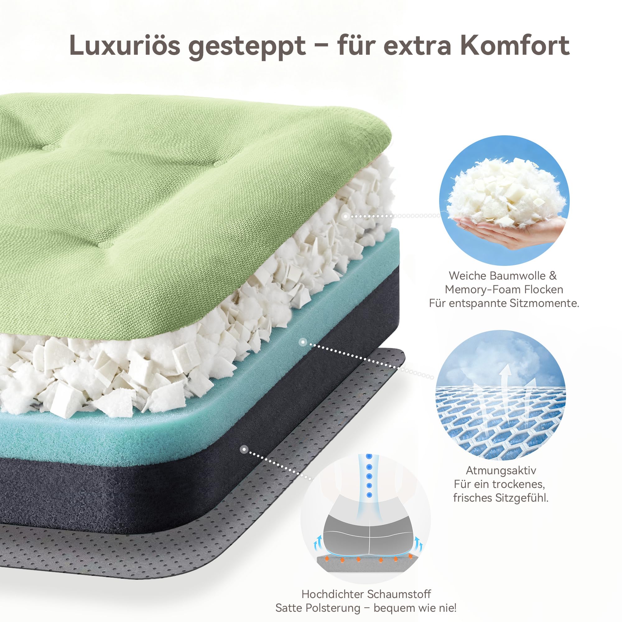 Codi Sitzkissen 40x40×8 cm 6er Set, Extra Dicke, Bequeme Stuhlkissen mit wasserabweisendem Bezug – Waschbare, rutschfeste Memory Foam Sitzauflagen für Stuhl, Outdoor und Gartenstuhl, Salbeigrün