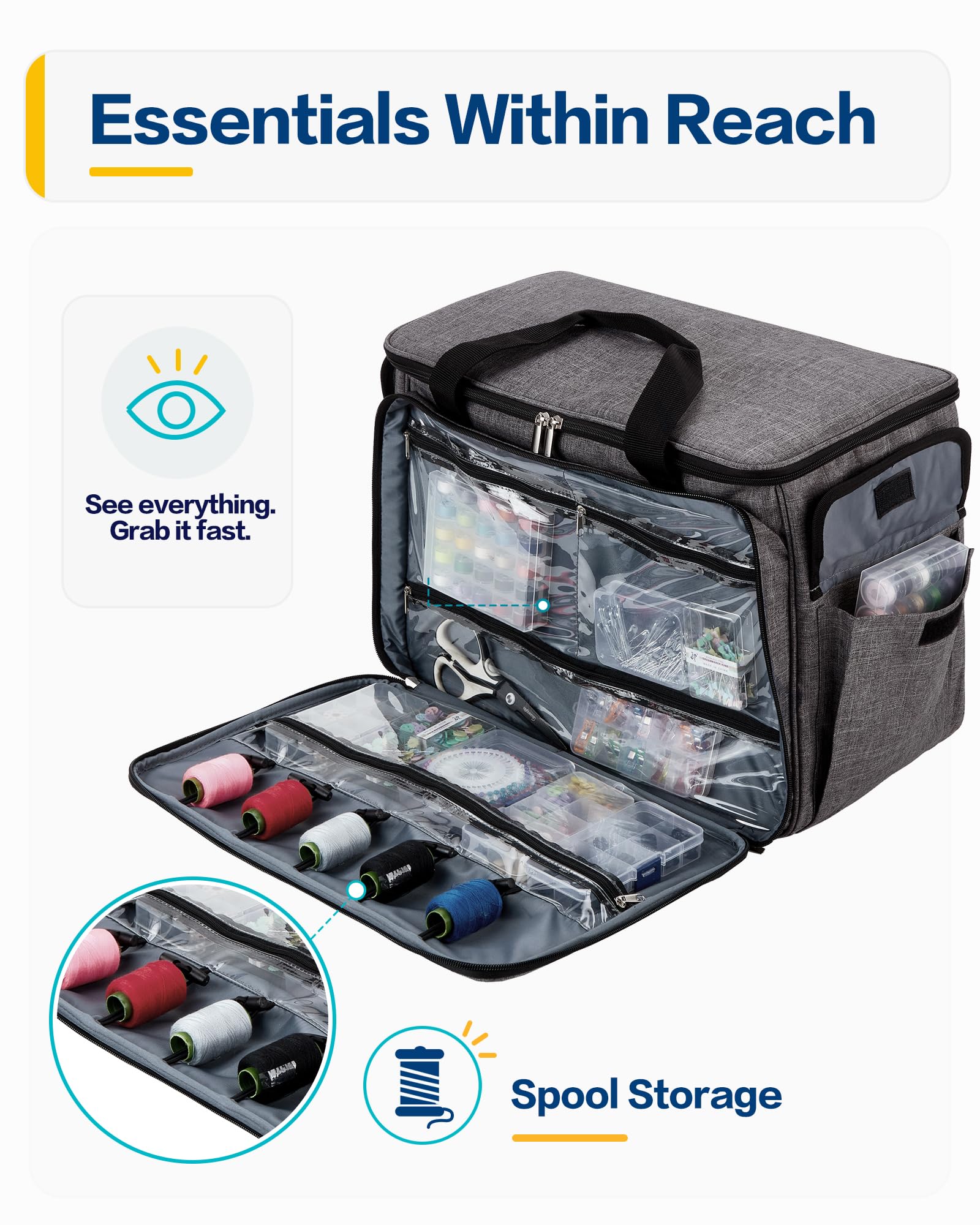 Sewing Machine Carry Case - Protect Your Machine -5 Sewing Machine Carry Case - Protect Your Machine -5