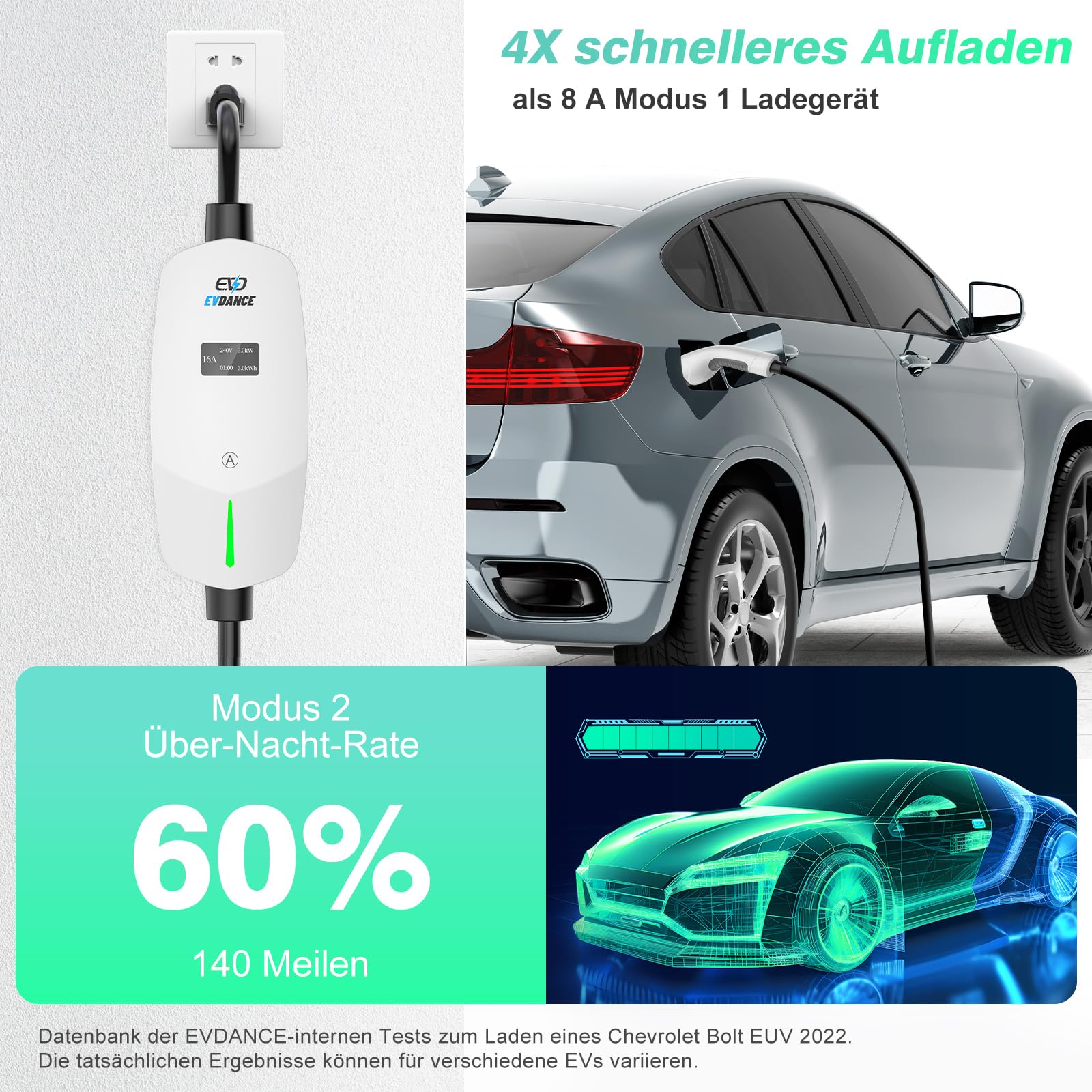 EVDANCE Ladekabel Typ 2 Schuko 6.1m 3.68KW Tragbares Ladegerät mit OLED Bildschirm 6-16A für PHEV/EV-Weiß