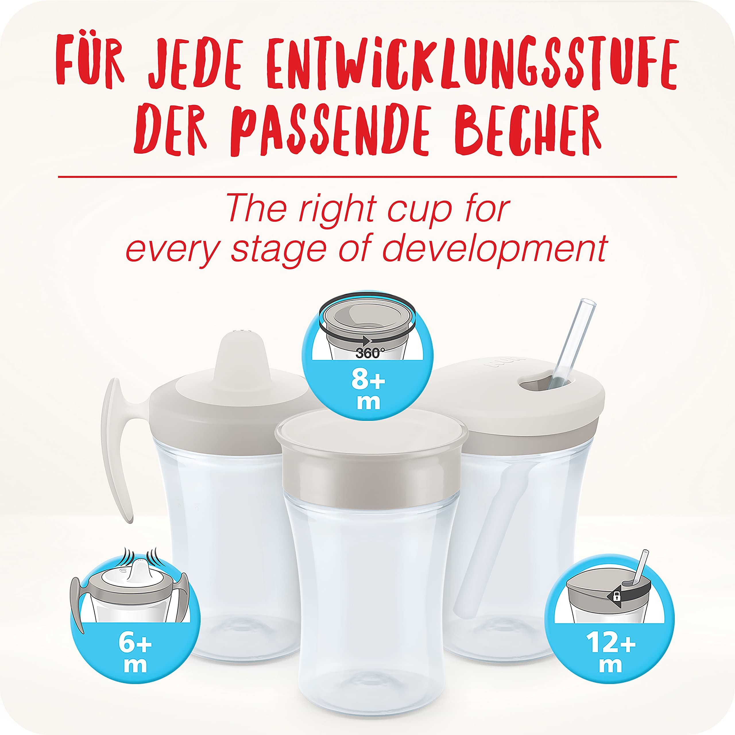 NUK 10255608 Trainer Cup Kubek niekapek | Niekapiący ustnik z miękkiego materiału | Od 6 miesięcy | Nie zawiera BPA | 230 ml | Zebra (niebieska)