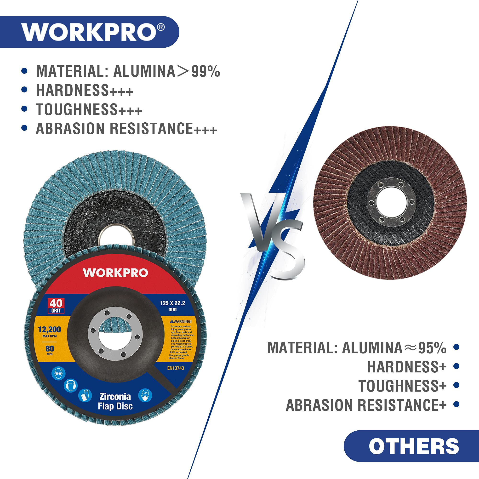 WORKPRO Lot de 10 Disques Abrasifs à Lamelles 125 mm, Grain 40-60-80-120, Disques à Meuler en Alumine de Qualité Supérieure pour Enlever les Ébarbures, la Rouille, le Polissage et la Finition
