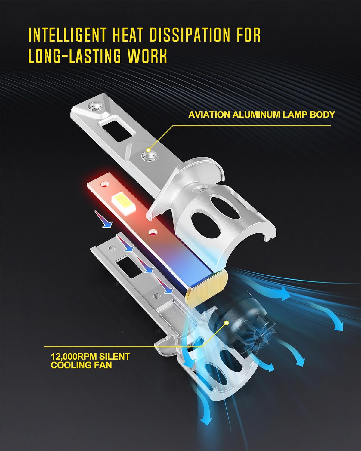 BEAMTECH H1 Bulbs, 300% Brighter 6500K White Fog Light, Pack of 2