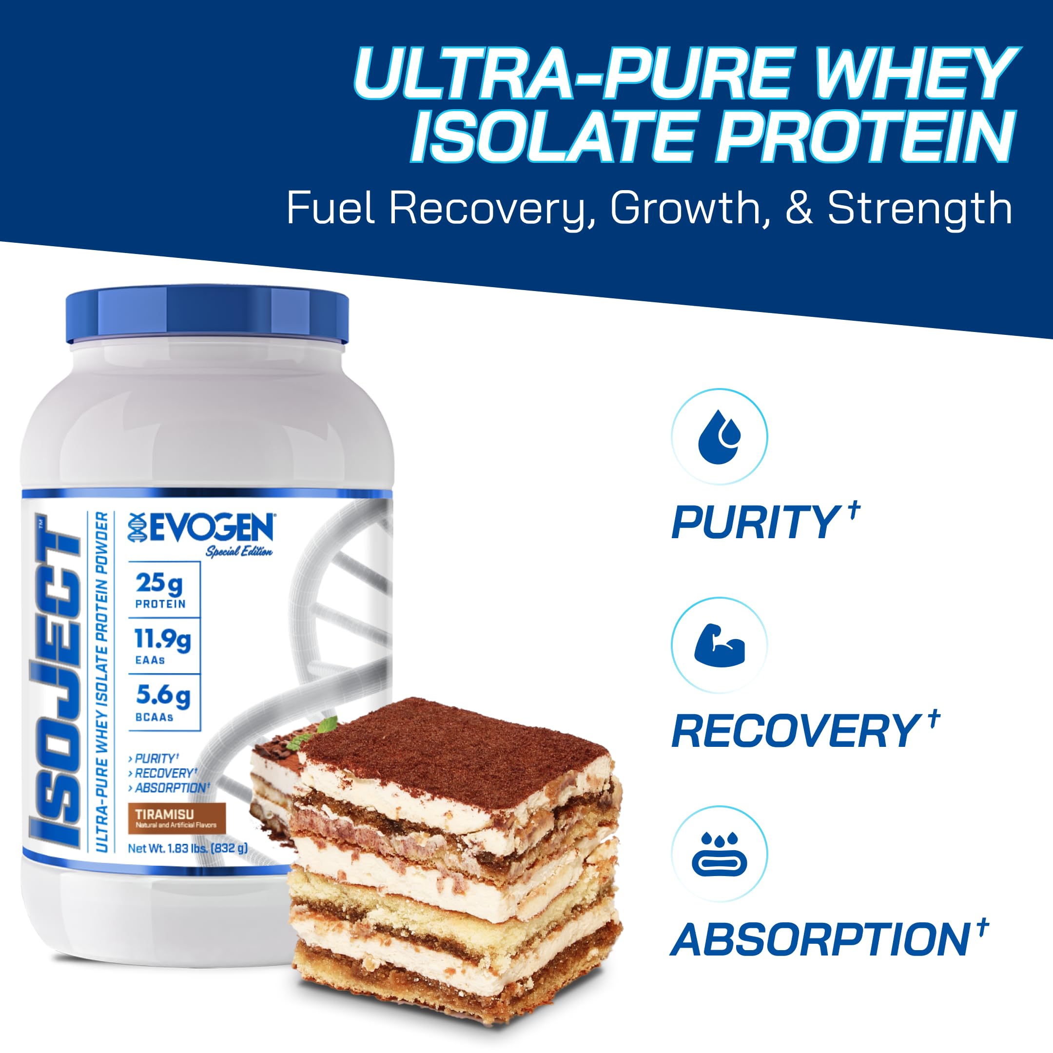 Evogen Isoject Whey Protein Isolate Powder | Tiramisu | 25 Servings — Amazon image 2