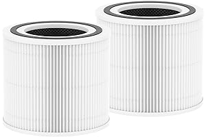 2 Packs Core 300 Air Purifier Replacement Filter