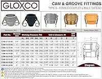 Vista 6 de Gloxco Aluminio tipo B leva y ranura de montaje, 1-1/2" Camlock hembra x 1-1/2" macho NPT (CAM-15-B-AL)