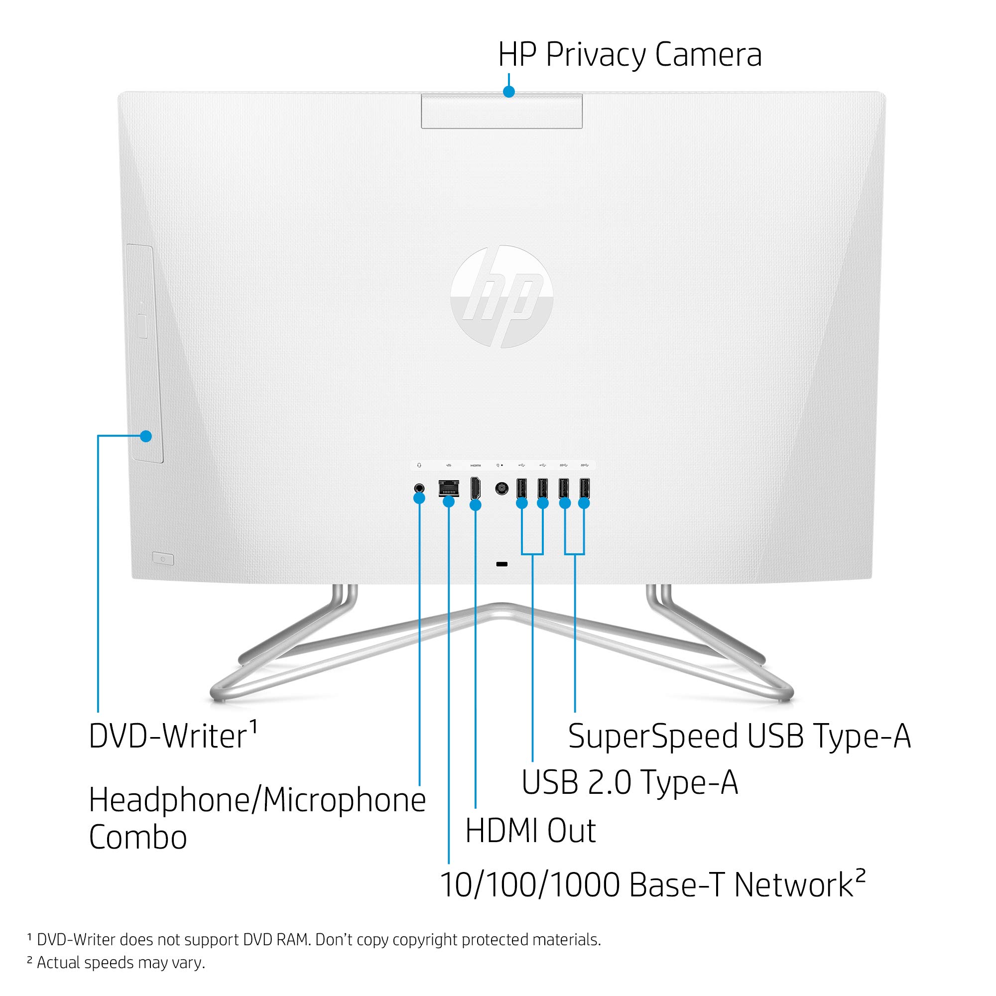 Amazon.com: HP 2021 22 All in One Desktop, 22