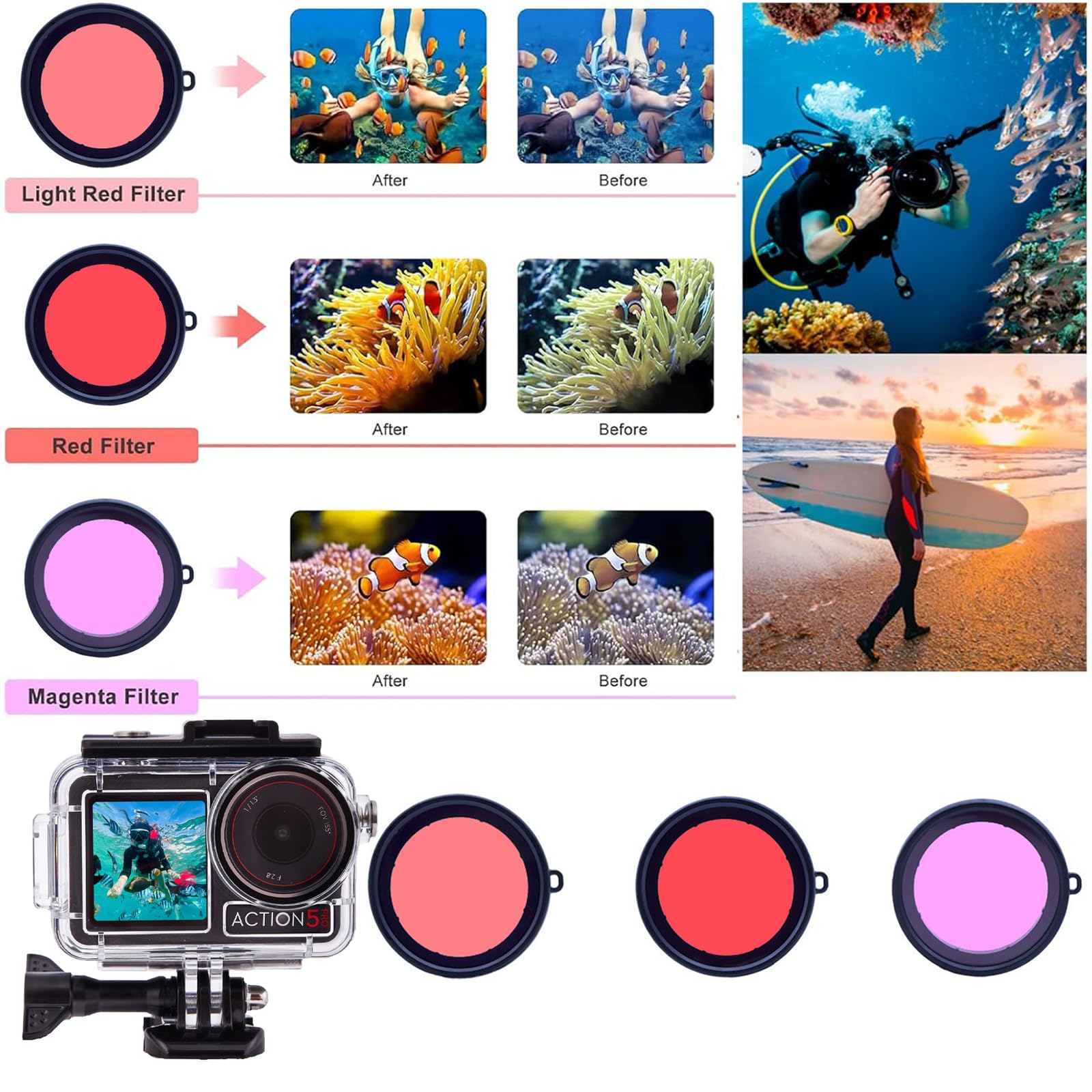 Wasserdichtes Gehäuse für DJI Osmo Action 5 Pro/4/3 mit 3er-Pack Tauchfiltern, 60 m Unterwasser-Schutzgehäuse, Tauchset, professionelles Action-Kamera-Tauchzubehör