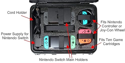 Vista 3 de Case Club Waterproof Pre-Cut Portable Gaming Station to Fit Nintendo Switch