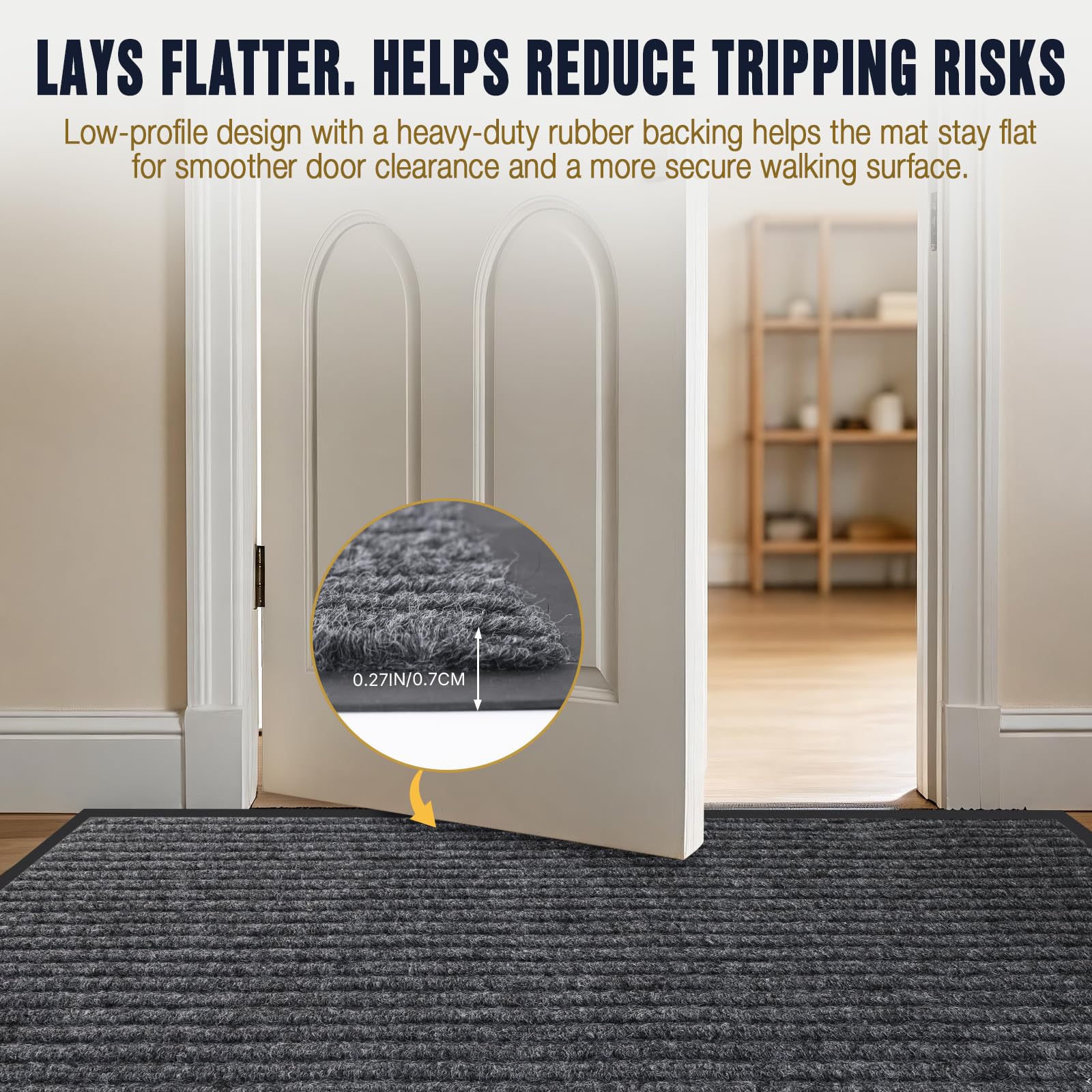 Heavy Duty Commercial Floor Mat - 3'x5' -4