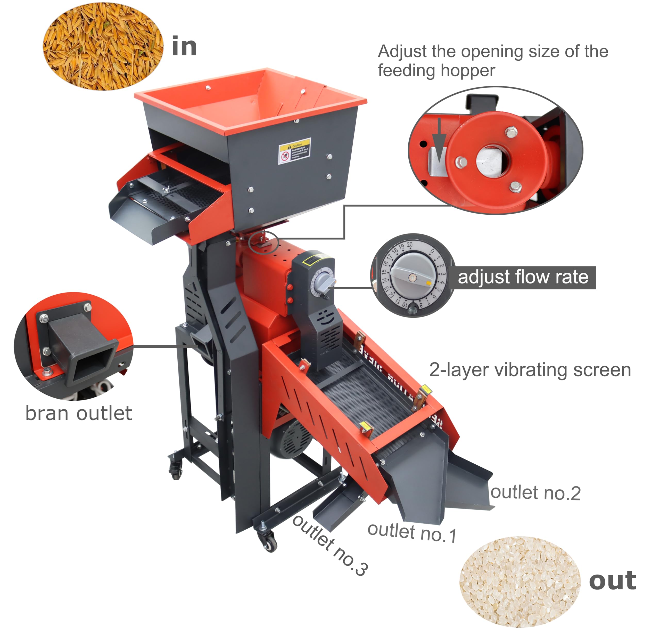 TECHTONGDA Rice Sheller Peeling Machine Huller for Millet Corn Niblet Grain Cereals with 2-Layer Vibratory Screen Hopper with Screen 286-374lbs/h 220V