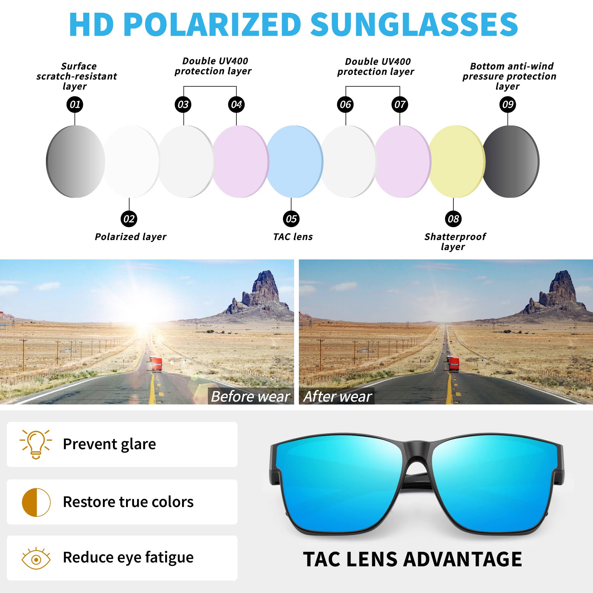 URUMQI Überzieh Sonnenbrille über Normale Brille, Polarisiert Überbrille Sonnenbrille für Brillenträger Damen Herren, Fit over Sunglasses mit UV400 Schutz für Fahren, Angeln Beige Schildpatt Rahmen