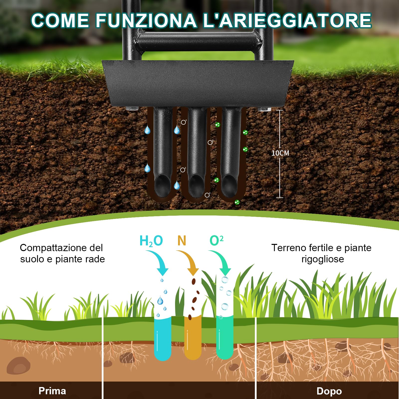 HYCHIKA Aeratore per Terreni e Prati compattati, 3 Tubi di Estrazione del Terreno PCS