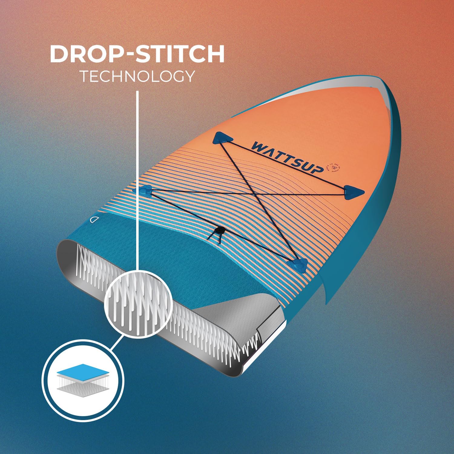 Wattsup - SUP Stand Up Paddle gonfiabile - Gamma First - Dropstitch - Pacchetto completo: Pagaia, Leash, Pompa, Borsa da trasporto