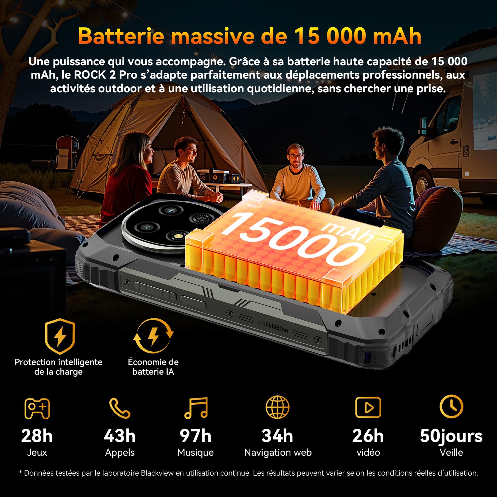 Blackview Rock 2 Pro Téléphone Incassable, Android 16 Smartphone Incassable 5G 32GB+256GB, 6.67" HD+ Display 120Hz 15000mAh IP69K, 16MP+13MP AI Kamera, NFC/OTG/GPS/Gemini AI/Glove Mode 2.0