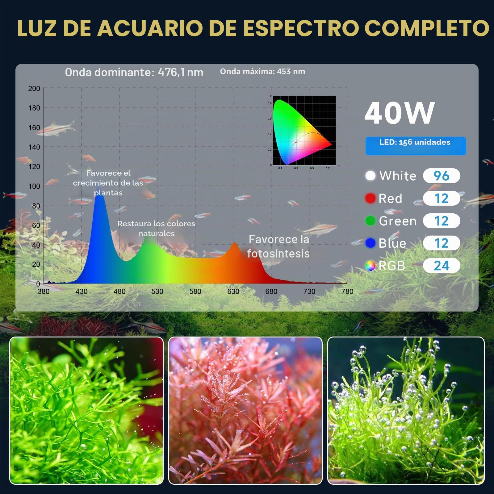 Hygger 40W Lampara Aquarium, Day-Night Dual Timer LED Luz Acuario, Iluminación para Acuario Adjustable Timer Brightness 9 Colors Fish Tank Light de 90-120cm Tanks