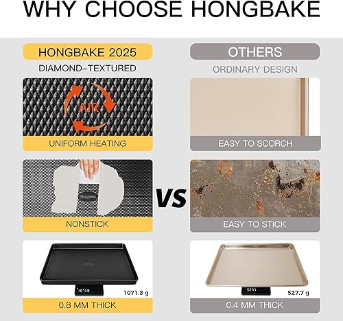 Miniatura 4 de HONGBAKE - Juego de 3 bandejas de galletas antiadherentes para hornear, medio cuarto, molde de gelatina para horno con patrón de textura de