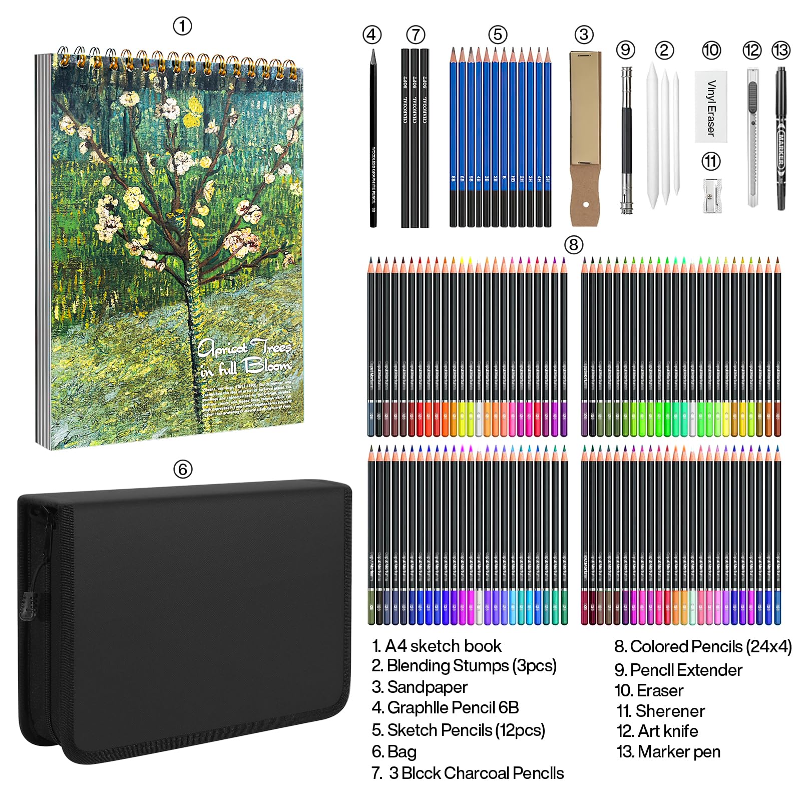 Spardar 145 Teiliges Zeichenstifte Professionell Set, Zeichenset mit 120 Farbige Buntstifte, Kohlestiften, Graphitstift und Aufbewahrungstasche & Skizzenbuch A4, Geeignet für Anfänger & Profis