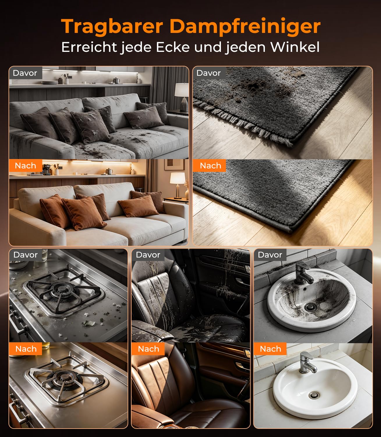 20-IN-1 Dampfreiniger Handgerät【100% Kühler & Akkufreier Griff–Neueste NH Labor-Technik】【99,99% Keimreduktion–SPJ Spitzentechnik】Dampfreiniger für Alles,Steam Cleaner für Fußboden, Sofa(Upgraded)