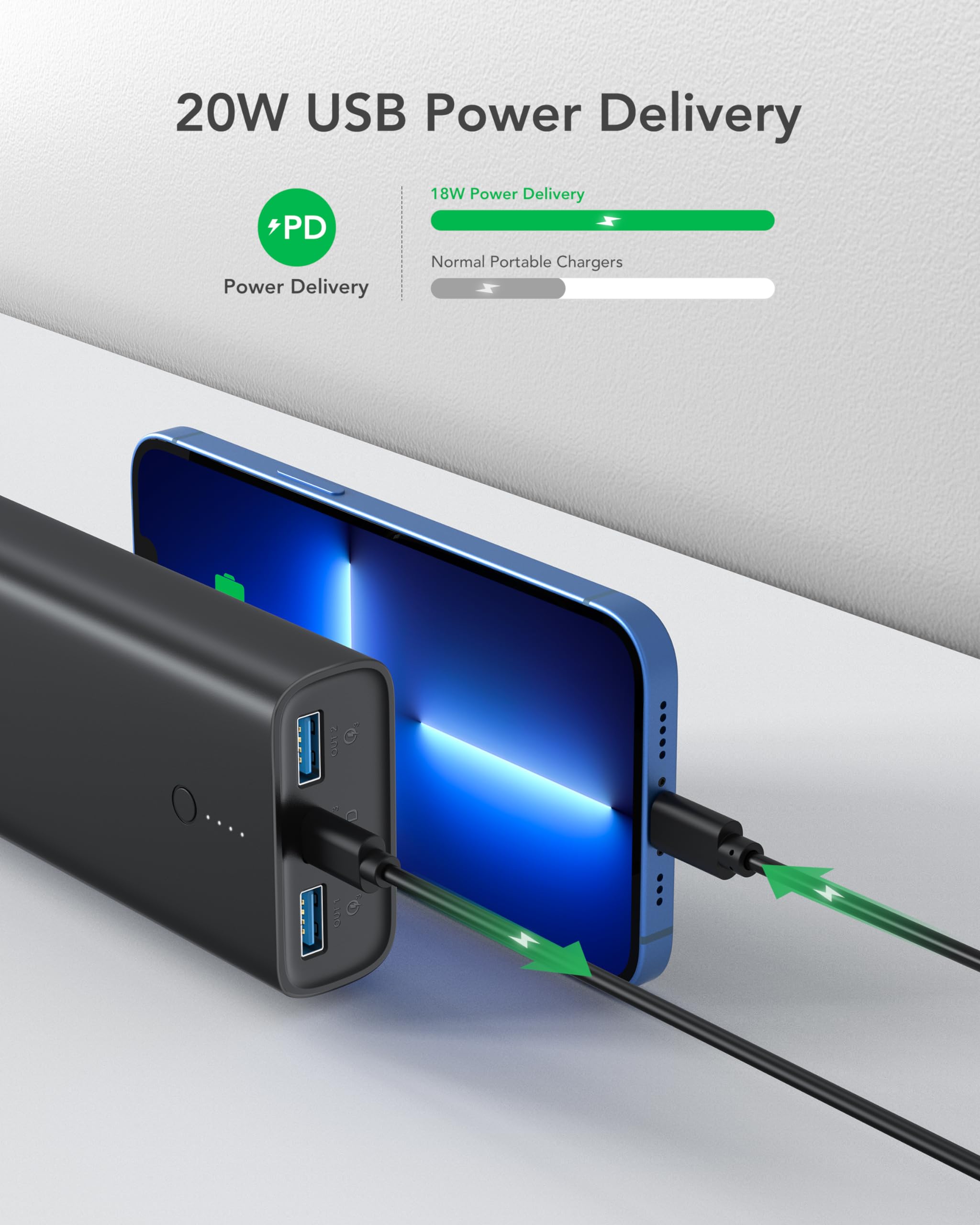 Charmast Power Bank Sottile 10400mAh USB C Powerbank Slim con LED Display Caricatore Portatile con 3 uscite & 2 Ingressi per Smartphone