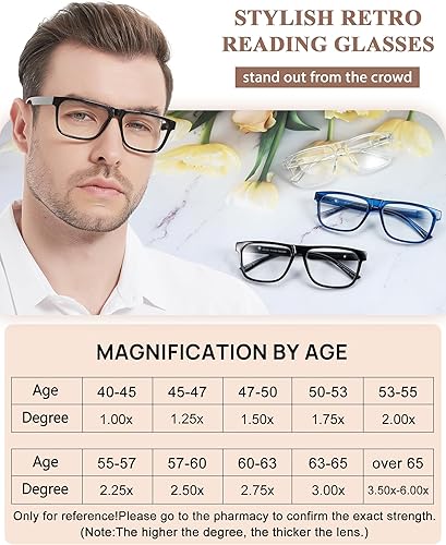 Miniatura 10 de MARE AZZURO Gafas de lectura grandes retro para hombre, lectores ligeros 1.0 1.25 1.5 1.75 2.0 2.25 2.5 2.75 3.0 3.5 4.0 5.0 6.0