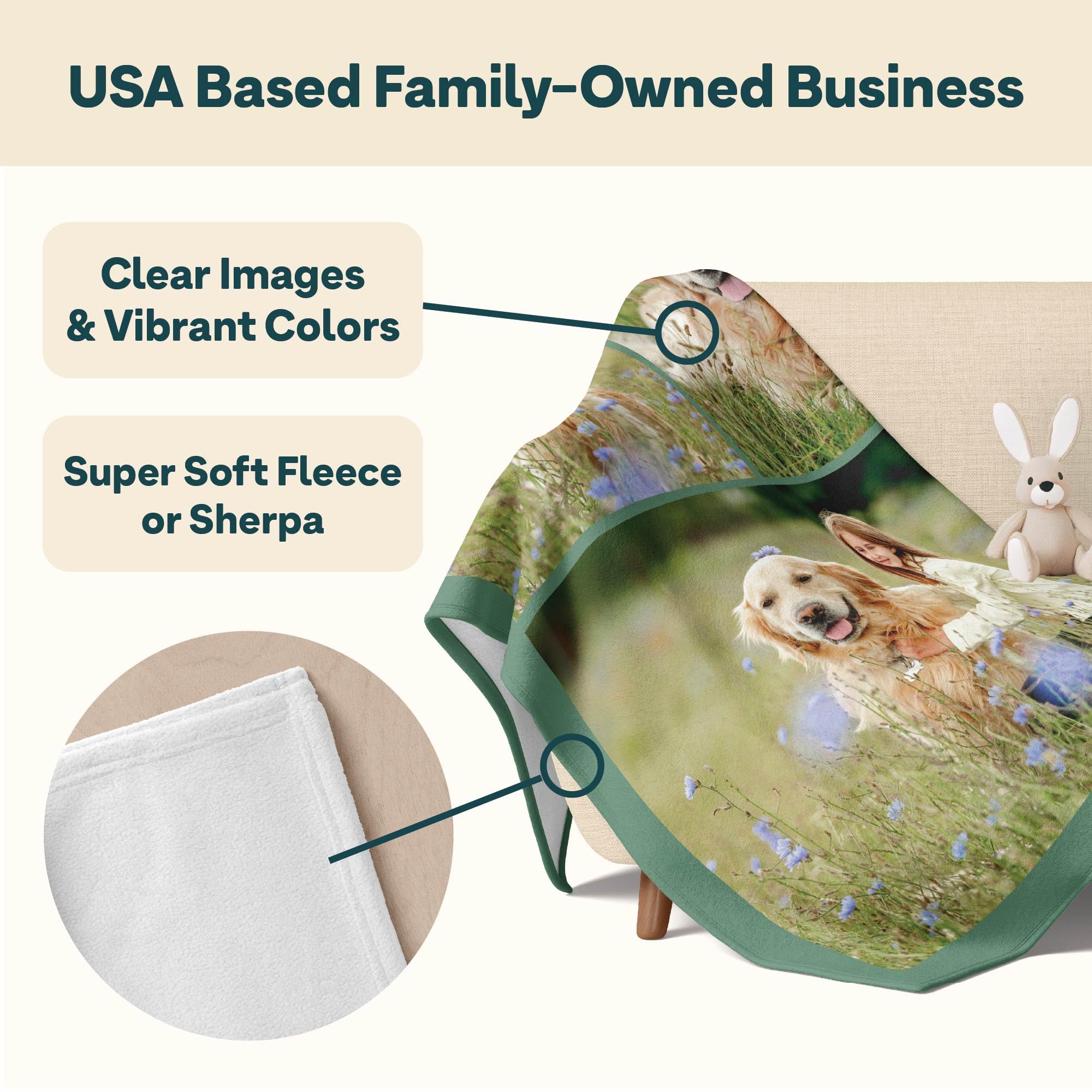 Fabric Textile Products Ships Next Day - Custom Blanket with Picture - Printed in USA - Personalized Photo Blanket - Custom Gifts | Fleece - 60x80