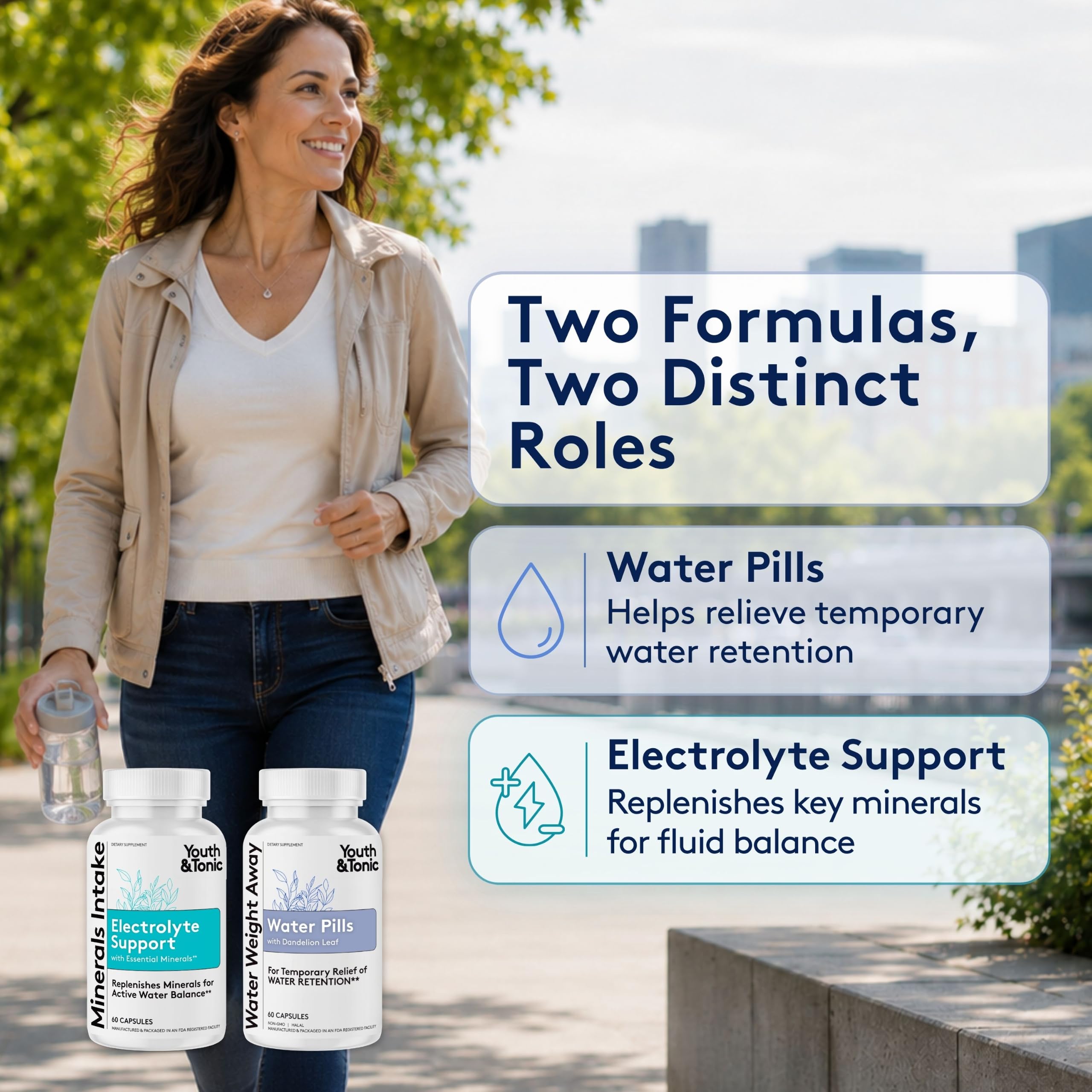 Youth & Tonic 2pk Water Pills Weight Loss for Women, Fluid Retention Bloat — Amazon image 5