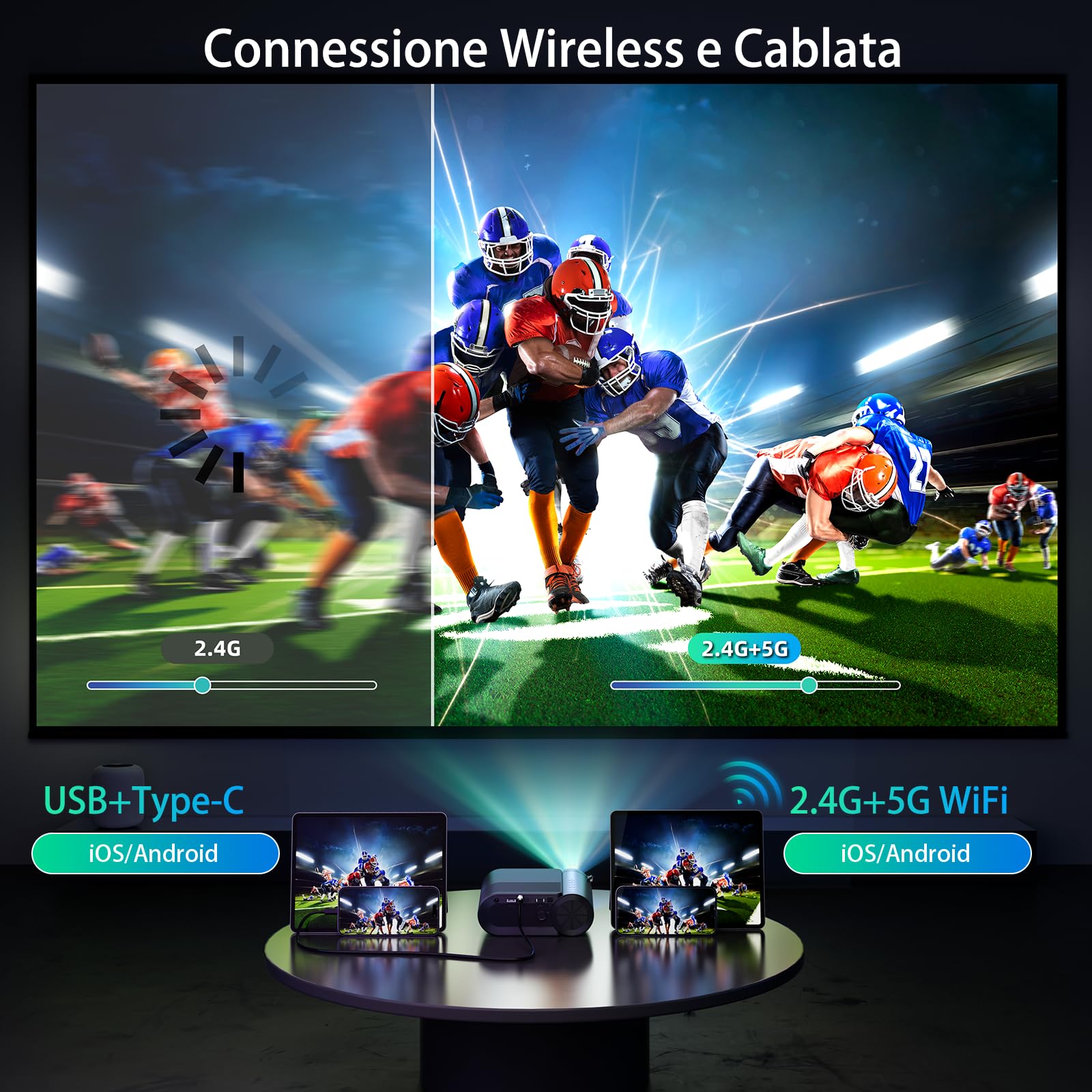 Vamvo Proiettore portatile, Videoproiettore WiFi 1080P 200” Movie Projector, Proiettore all'aperto con design elegante e snello, compatibile con telefono/tablet/laptop/TV Stick