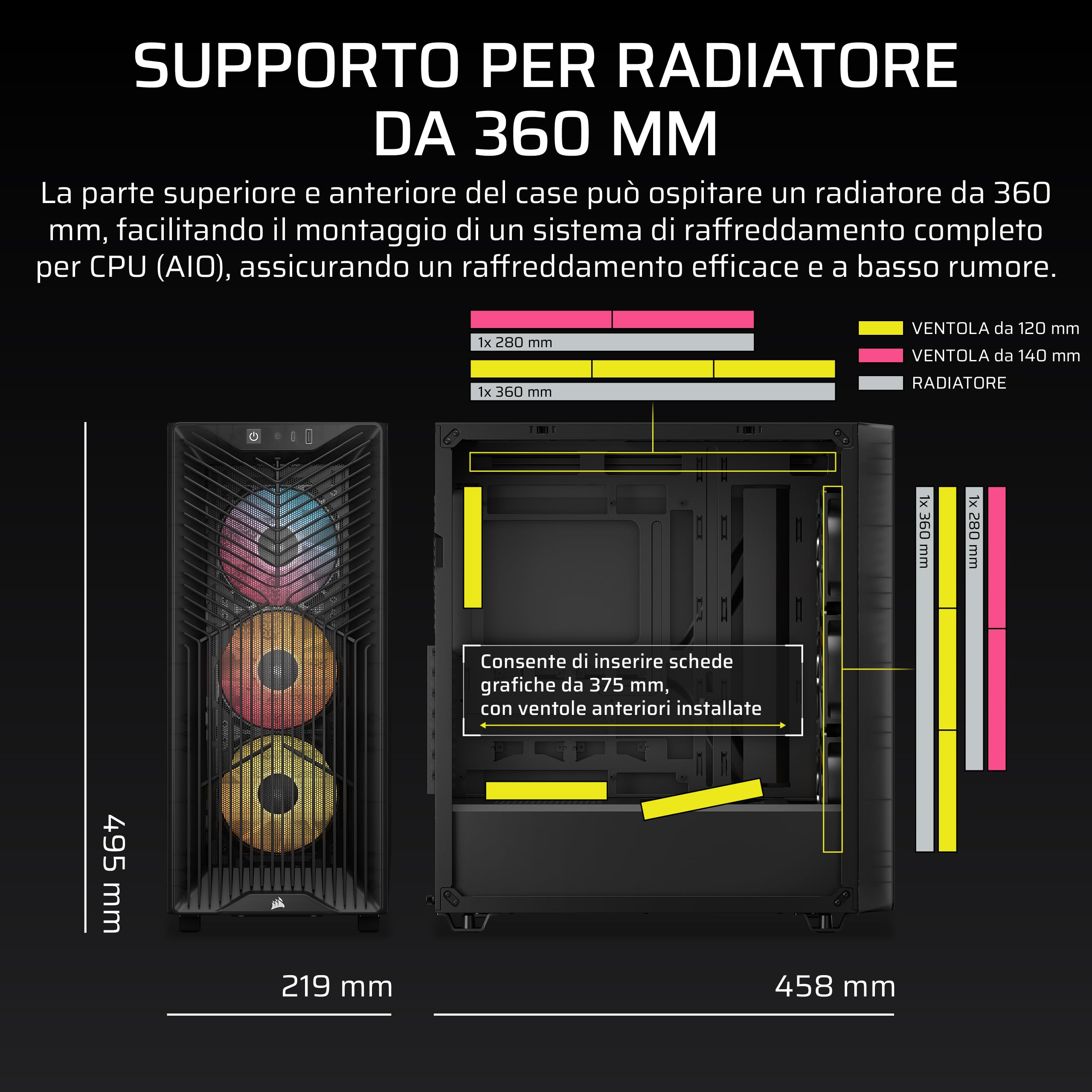 CORSAIR 3200D RS ARGB Case PC Mid Tower – Fumo | 3 Ventole RS120 ARGB, Flusso D'aria Elevato, Compatibile Radiatore 360mm, Compatibile Con Schede Madri Connessione Inversa