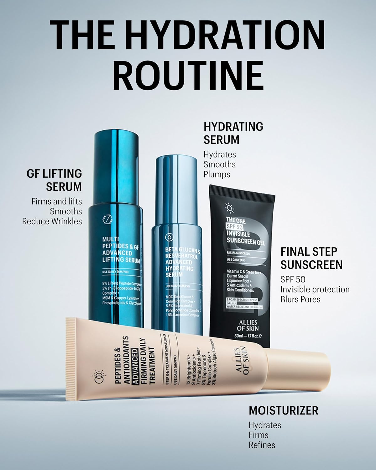 Allies of Skin Beta Glucan & Reservatrol Advanced Hydrating Serum | Plumping Face Serum with Ceramides, Peptides and Hyaluronic Acid | For Sensitive and Dry, Dehydrated Skin (1 Fl oz)