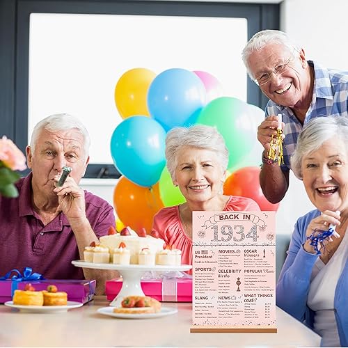 Miniatura 8 de DARUNAXY Decoraciones de fiesta de cumpleaños número 90 de oro rosa, póster grande de acrílico con soporte para mujeres que saludan a 90 años,