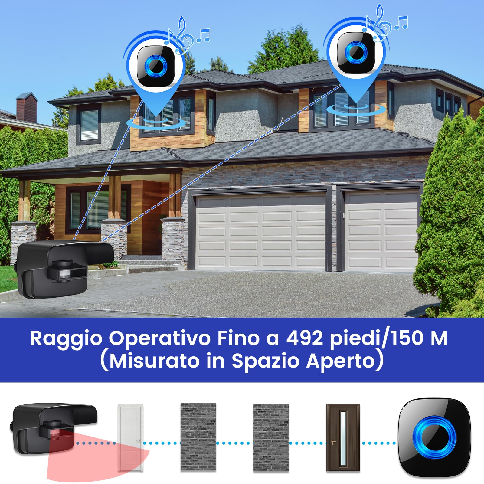 Allarme vialetto, rilevatore di movimento wireless PHYSEN, portata 150 piedi, allarme antintrusione impermeabile, 1 rilevatore PIR e 1 ricevitore plug-in, 58 suonerie per casa/cortile/garage
