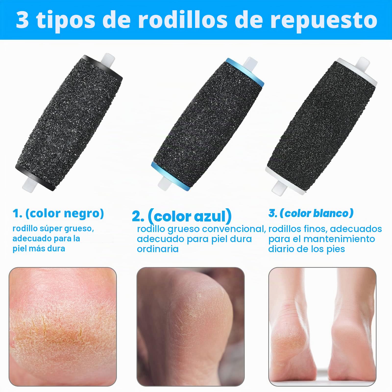 Jorest [10/20 Piezas] Recambio Compatible con Scholl Velvet Smooth Lima Electrico, 3 Tipos de Rugosidad, Rodillo para Lima Pies Electronica, Set Pedicura Quita Dureza y Callos