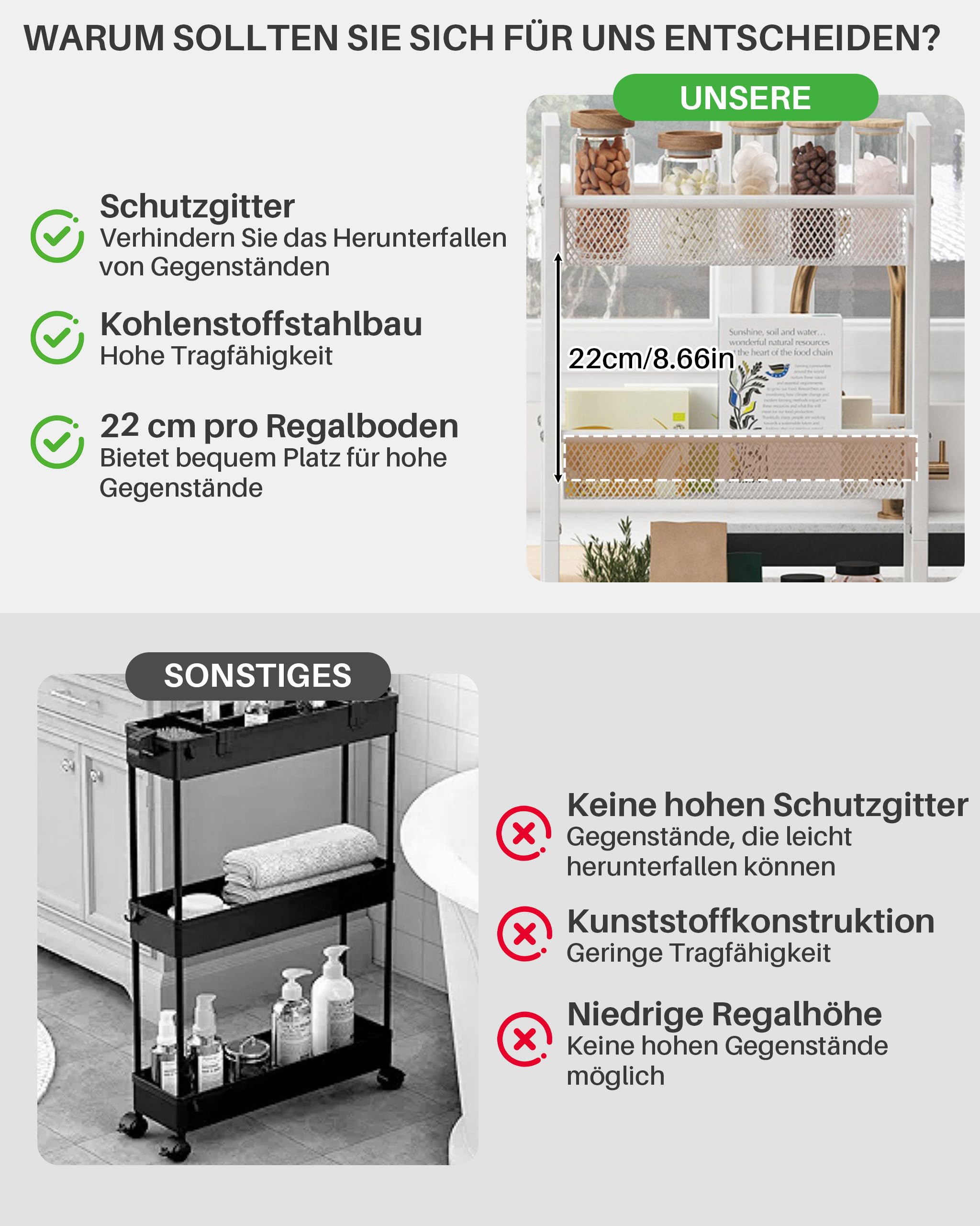 Rollwagen Schmal Hoch, 6 Etagen Küchenregal mit Rollen | 15 cm Breit, Metall Küchenwagen für Küche, Bad, Wohnzimmer und Abstellraum, Aufbewahrungswagen mit Griff, Servierwagen Weiß