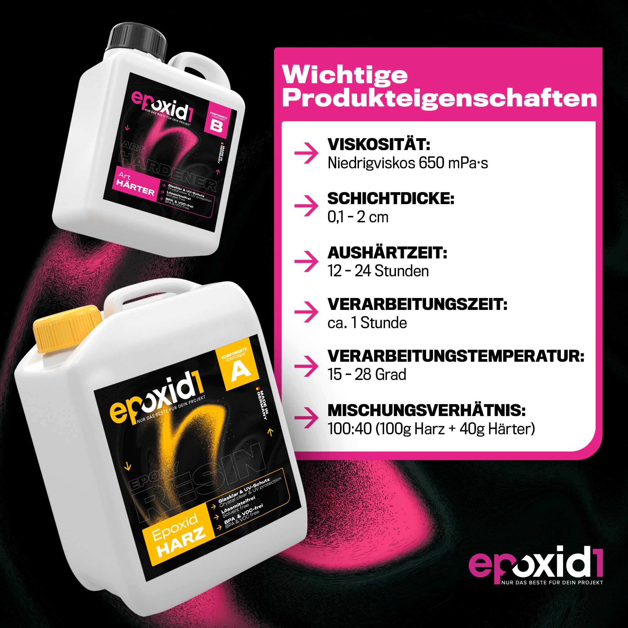 ART- Epoxidharz mit Härter 2,1kg Set | glasklar & blasenfrei | ideal für Resin-Kunst bis 2cm | Für Anfänger & Profis | Premium Qualität Made in Germany
