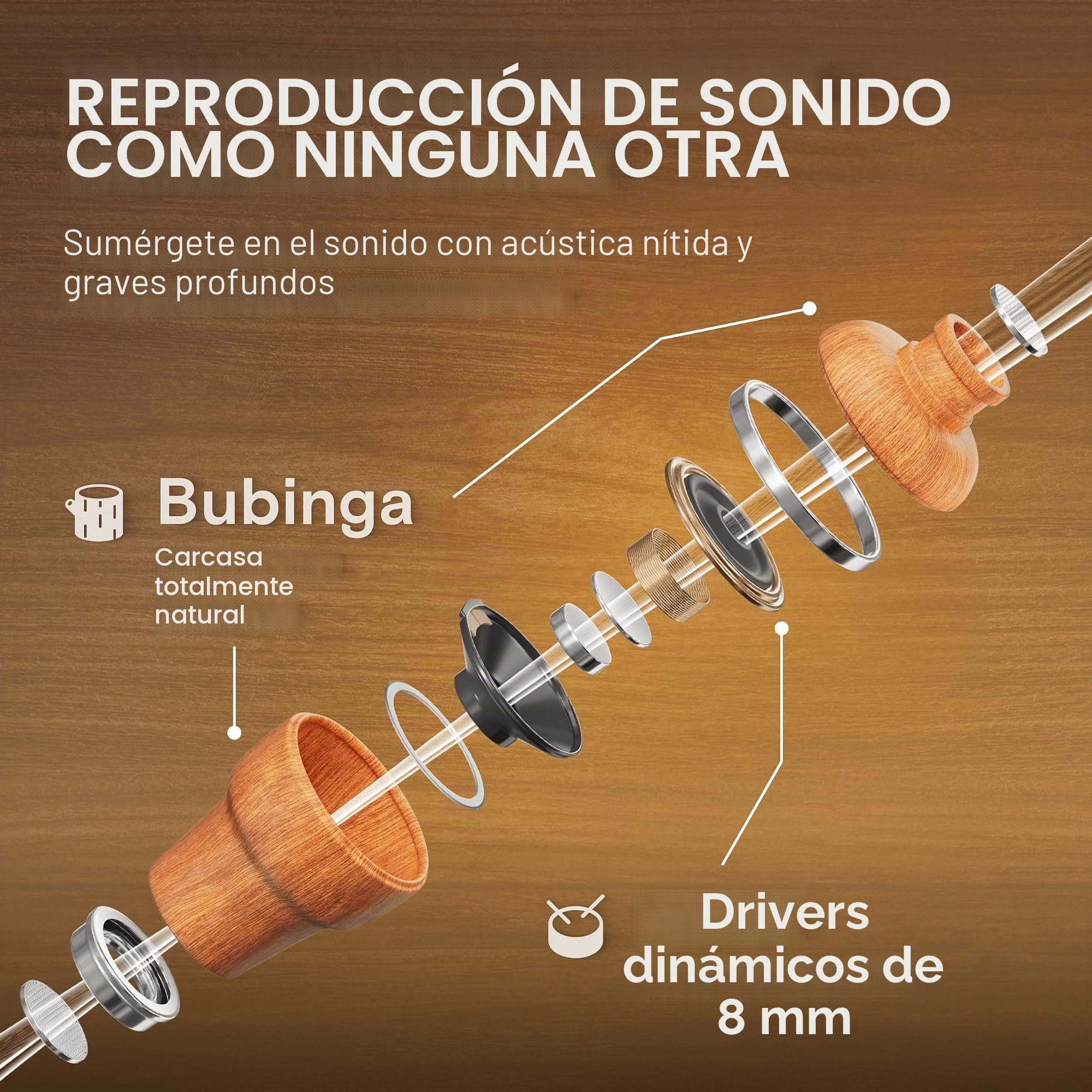 Symphonized® Auriculares con Cable y Microfono, Bajos 8mm con Madera de Bubinga Sonido 3D, Auriculares Cancelacion Ruido Activa Premium, Cable Jack 3.5 mm, Control Volumen Movil, Pc y Tablet. NRG
