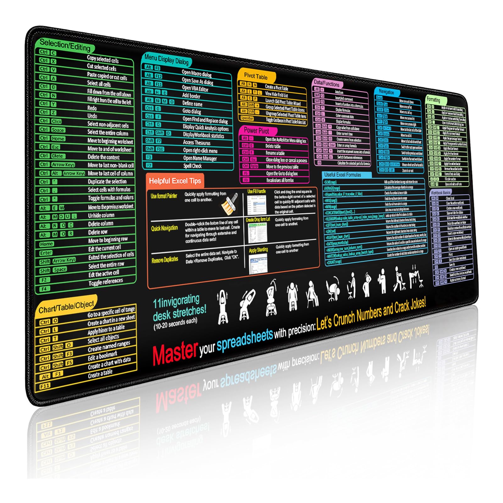 Merzio Excel Cheat Sheet Desk Mat 300x800x3mm - Large Non-Slip Keyboard Pad for Gaming, Waterproof Computer Desk Accessories, Extended Mouse Mat with Shortcut Keys for Windows Word PPT