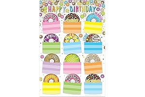 Ashley Productions Smart Poly Chart, DonutFetti Birthdays
