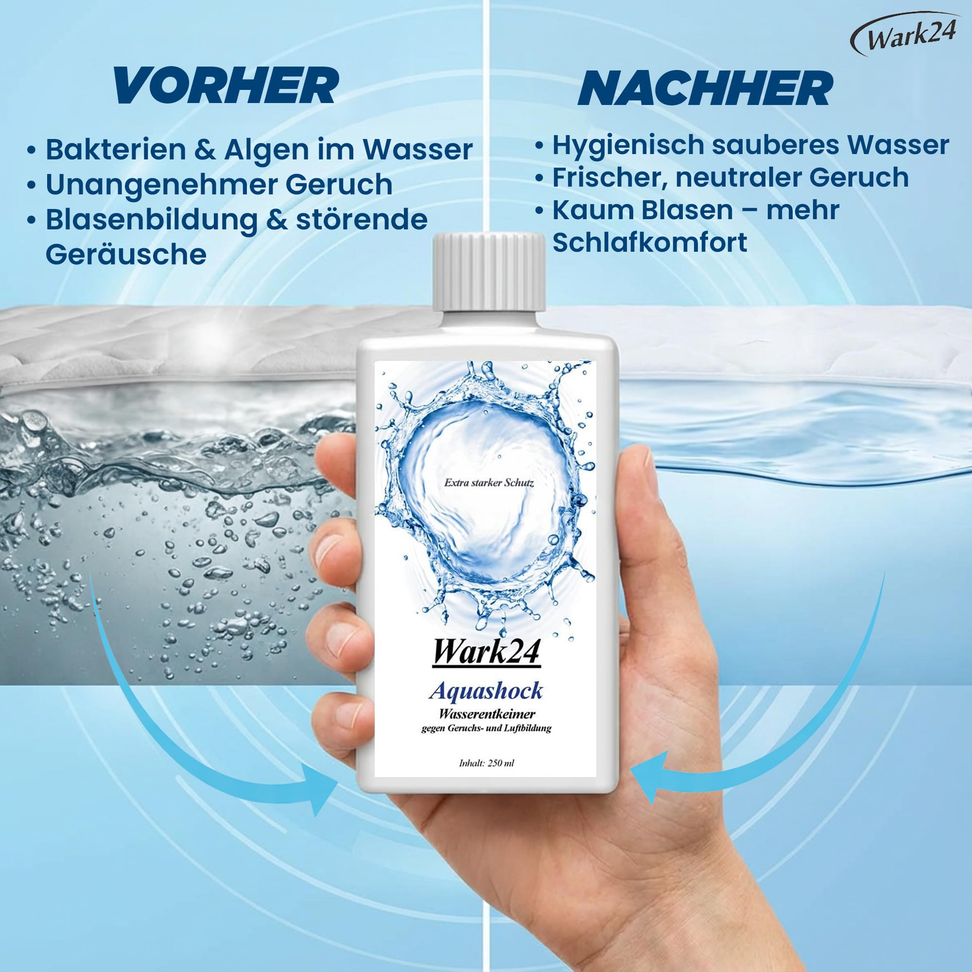 Aquashock Wasserentkeimer 2 x 250 ml, für saubere Wasserbetten ohne Bakterien, bekämpft Geruch & Luftblasen, einfache Anwendung und zuverlässige Pflege