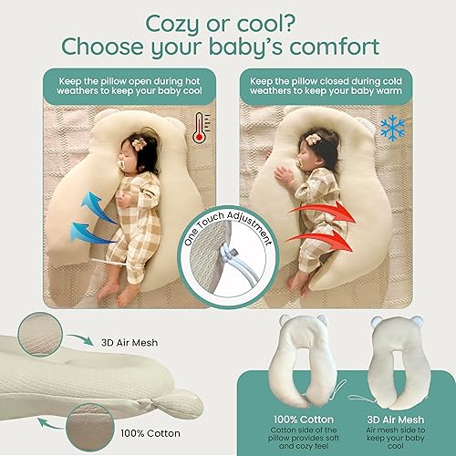 Miniatura 7 de Almohada de bebé (funda + almohada) antirollo, lactancia y características de tiempo boca abajo, tela de malla de aire 3D para transpirabilidad.