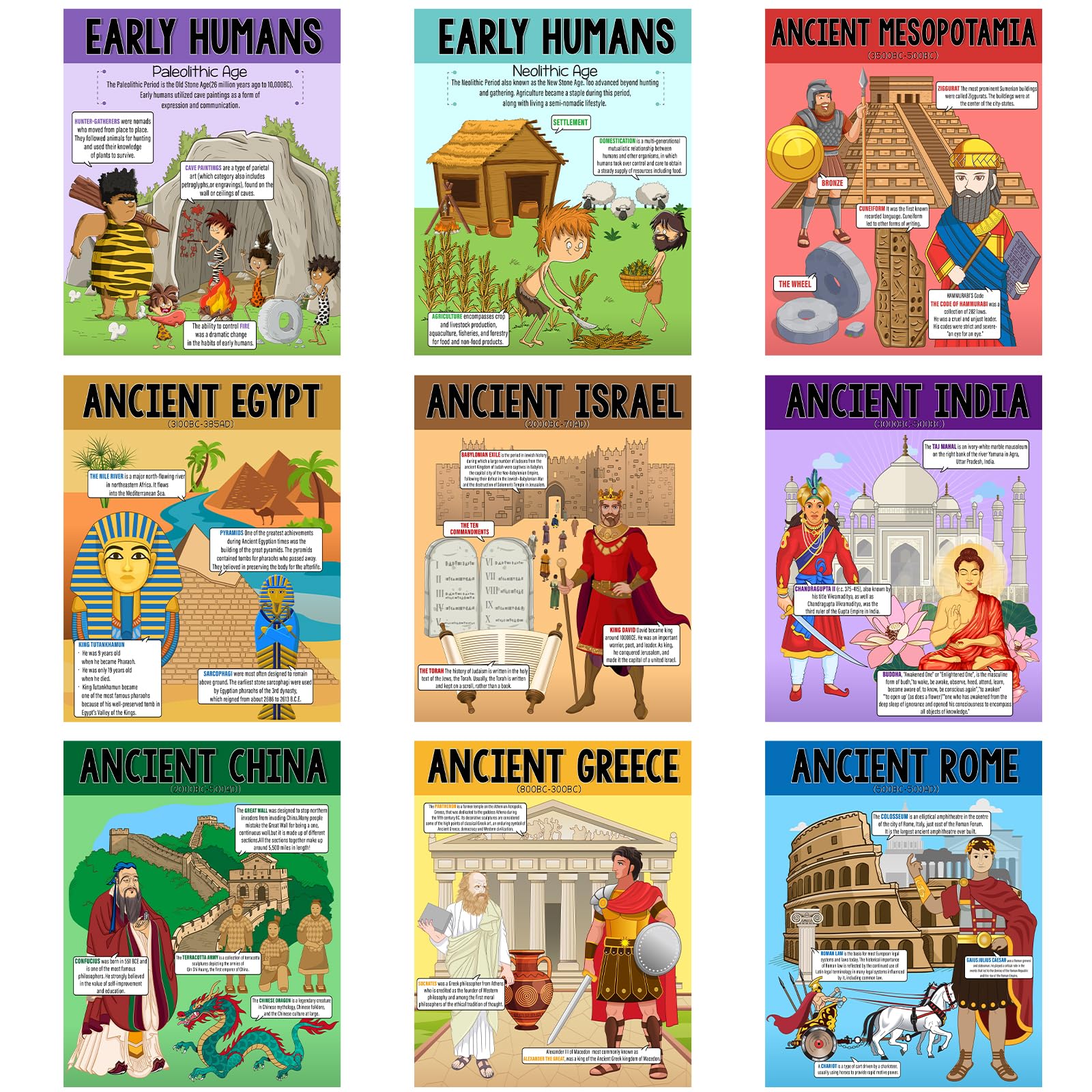 Moinchore 9 Pcs Ancient Civilizations Posters Set Social Studies Classroom Learning Materials History Classroom Decorations World History Posters for Primary Middle High School Supplies