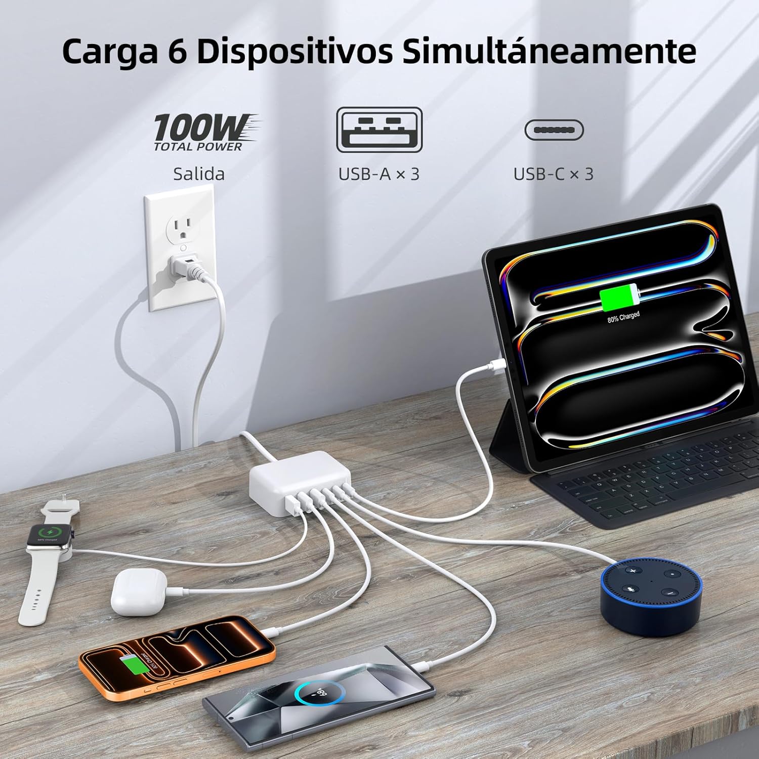 USB C Charger Block, 100W GaN 6 Port PD USB C QC USB A Wall Charger Adapter Plug Cube, Super Fast Type C Charging Station Hub for iPhone 17 16 15 14 13 Pro Max iPad Samsung Pixel 5ft Extension Cord - Image 3