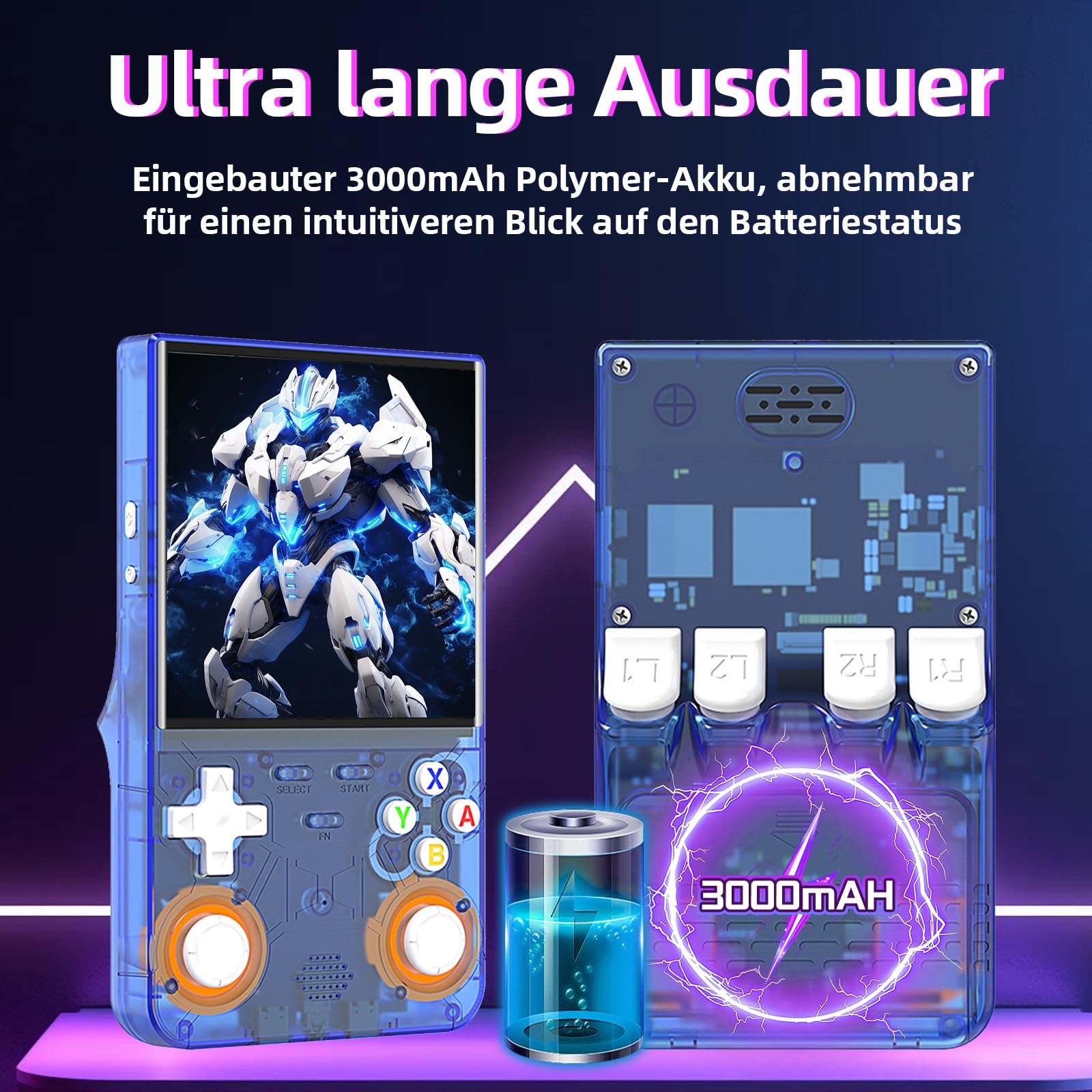 【新品】R36 Ultra 128GB WIFI対応 R36 Ultra Retro Handheld Game Console, 20,000+ Games, 25 Emulators