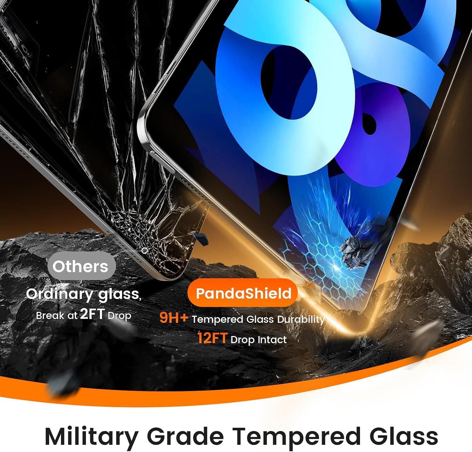 PandaShield 2-Pack HD Clear Screen Protector for iPad Air 10.9-Inch 5/4 Gen
