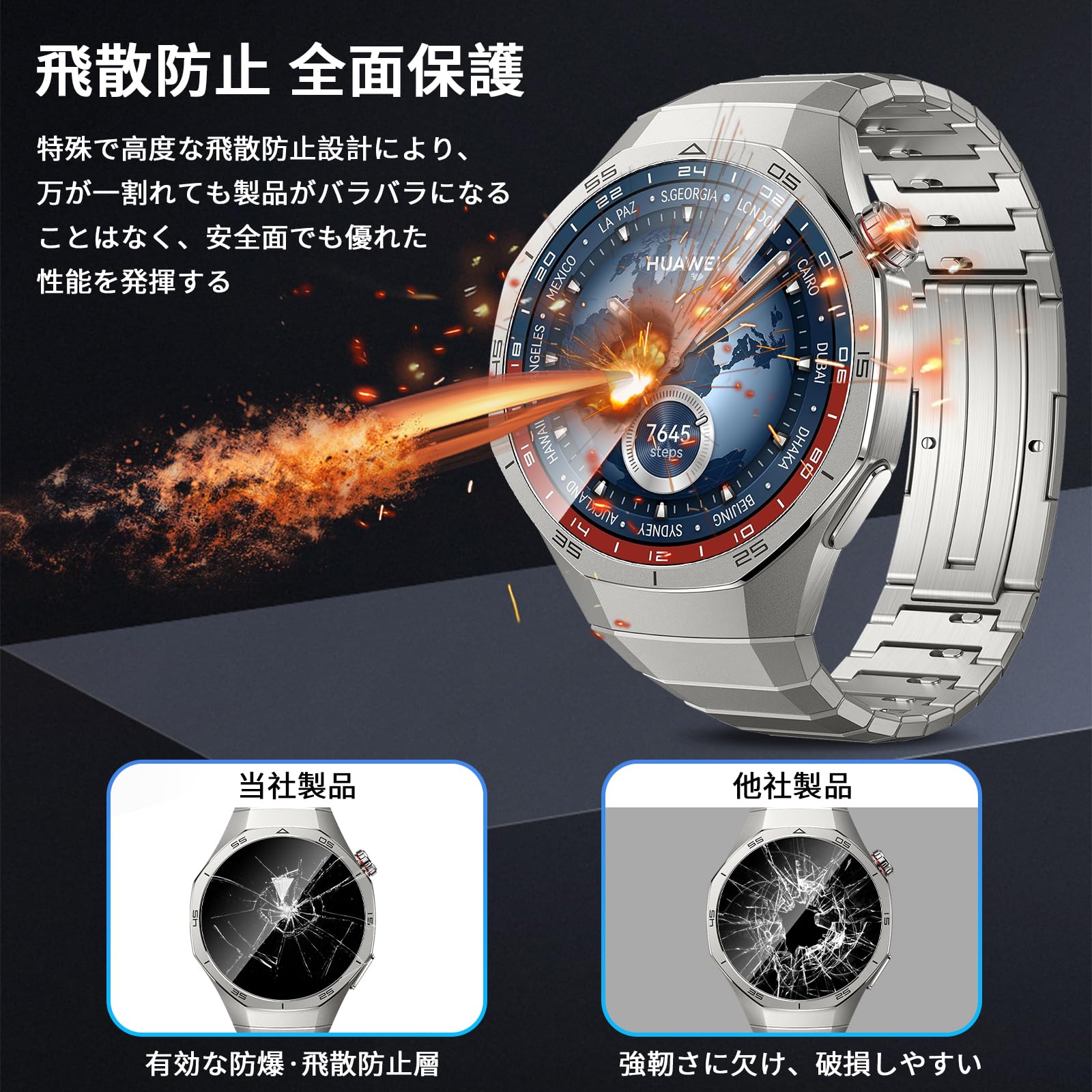 Amazon.co.jp: 【4枚セット】For HUAWEI WATCH GT5 PRO 46mm フィルム 