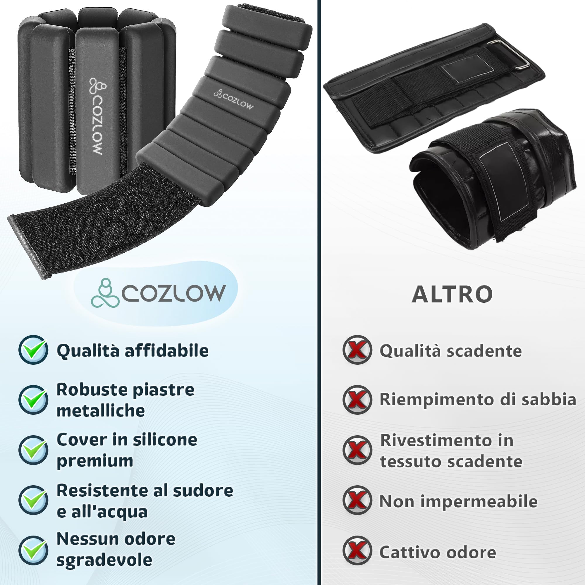 Cozlow - Pesi per caviglie e polsi - per uomo e donna - 1 paio, vari colori - Cinghie da allenamento regolabili in silicone per yoga, danza, corsa e palestra