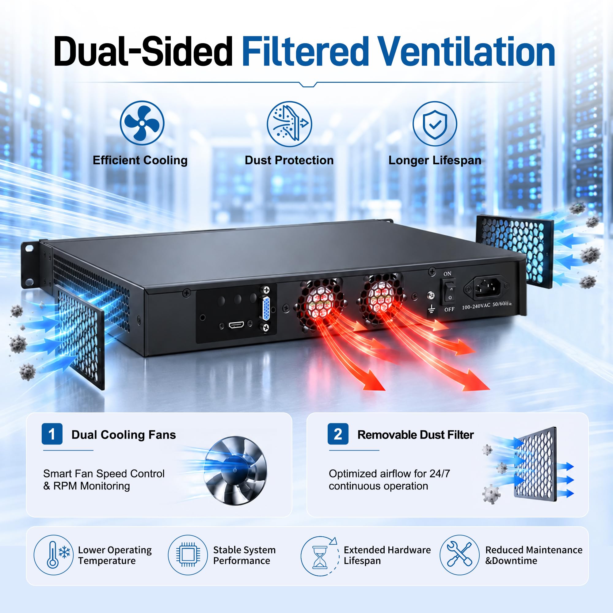 SJRC 1U N100 Firewall Appliance Mini PC, 19' Rackmount Hardware, 6 x i226-V 2.5GbE LAN, OPNsense Homelab Network Server Routing, DDR5 8GB RAM 128GB mSATA SSD, AES-NI, HD+VGA