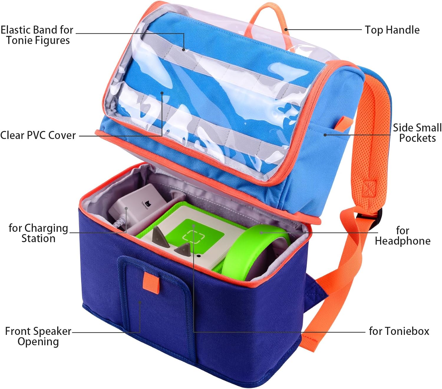 Storage Backpack for Toniebox 2, Carrying Case Bag for Tonie Figures, Charging Station & Headphone (Navy/Sky Blue)