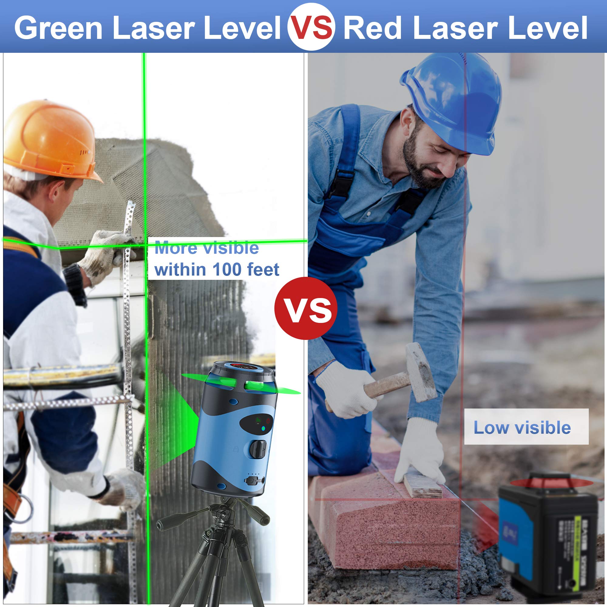 Nivel Láser Verde Autonivelante Con Trípode - Precisión ±3mm/10m, Ideal Para Reformas Y Bricolaje